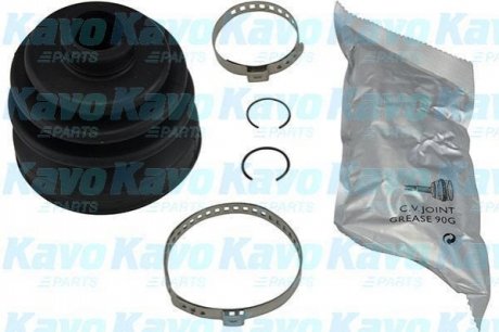 CVB-6515 KAVO KAVO PARTS NISSAN Пыльник к-кт ШРУС наружн.Almera 95-