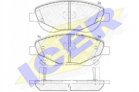 181944 ICER Комплект гальмівних колодок (дискових)
