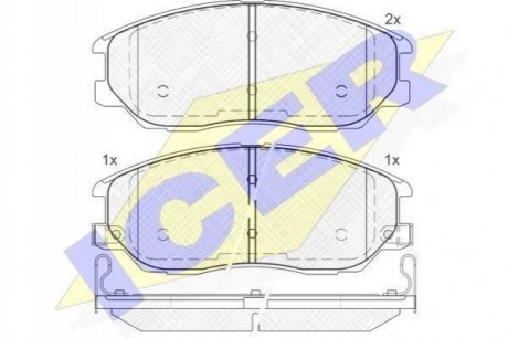 181714 ICER Комплект гальмівних колодок (дискових)