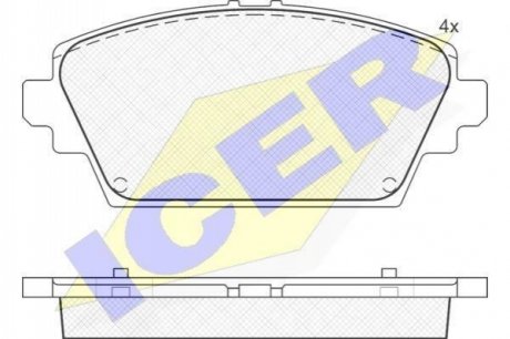 181581 ICER Комплект гальмівних колодок (дискових)
