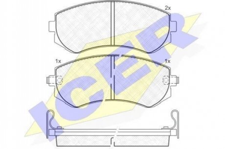 181517 ICER Комплект гальмівних колодок (дискових)