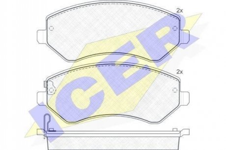 181512 ICER Комплект гальмівних колодок (дискових)