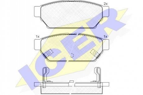 180982 ICER Комплект гальмівних колодок (дискових)