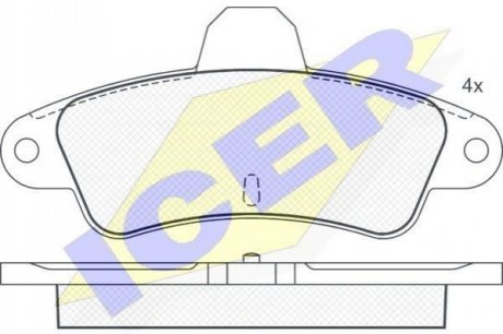 180918 ICER Комплект гальмівних колодок (дискових)