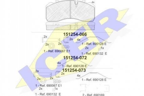 151254-066 ICER Комплект гальмівних колодок (дискових)