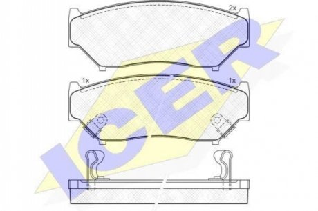 141096 ICER Комплект гальмівних колодок (дискових)