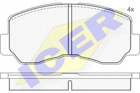 140623 ICER Комплект гальмівних колодок (дискових)