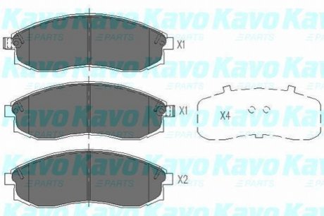 KAVO PARTS MITSUBISHI тормозные колодки передн. L200 96-, NISSAN MAXIMA / MAXIMA QX IV (A32) 3.0 95-00 KBP-5517