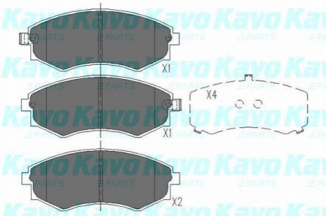 KBP-3027 KAVO KAVO PARTS HYUNDAI Тормозн.колодки передн.Lantra,Sonata II,III,SsangYong Korando,Musso 88-