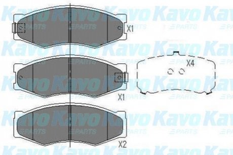 KBP-6524 KAVO KAVO PARTS NISSAN Колодки гальмівні передн. Bluebird,Serena,Vanette 84-