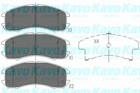 KBP-4525 KAVO KAVO PARTS MAZDA колодки гальмівні передні 626 1,8-2,2 89-92