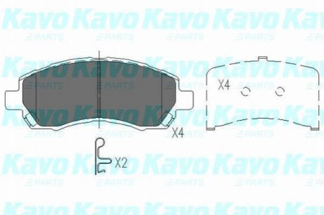 KBP-8015 KAVO KAVO PARTS SUBARU Гальмівні колодки передн.Impreza,Legacy