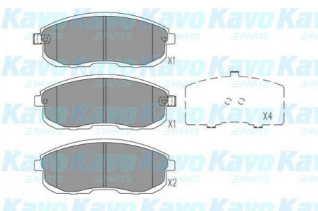 KBP-6596 KAVO KAVO PARTS NISSAN Тормозные колодки передн.Maxima QX