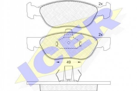 181602 ICER Комплект гальмівних колодок (дискових)