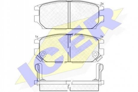 140983 ICER Комплект гальмівних колодок (дискових)